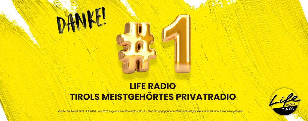 VORLAGE_1600x630_ FB Titelbild_Radiotest_Juli 2021_V01