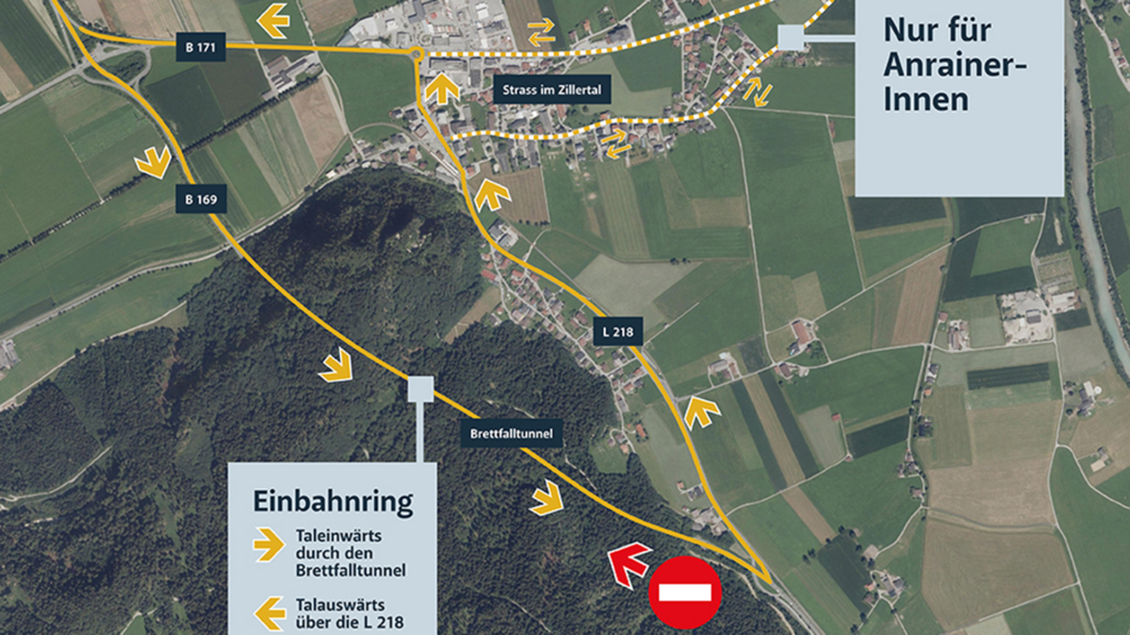 Einbahnring